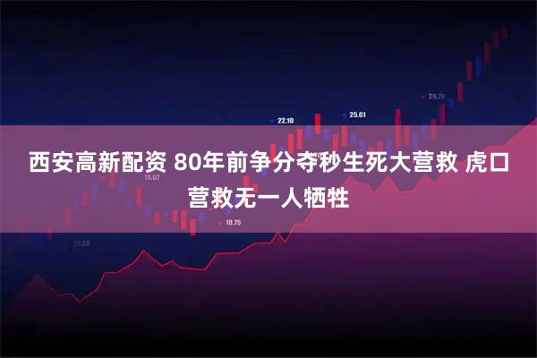 西安高新配资 80年前争分夺秒生死大营救 虎口营救无一人牺牲