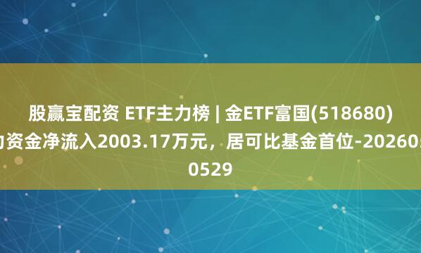 股赢宝配资 ETF主力榜 | 金ETF富国(518680)主力资金净流入2003.17万元，居可比基金首位-20260529